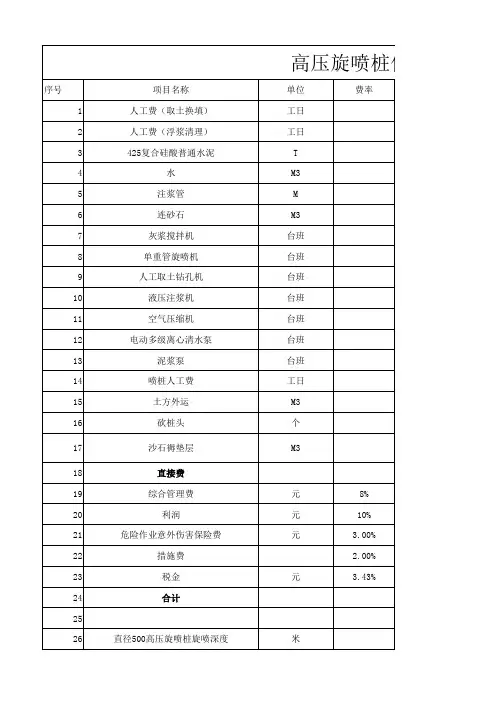 高压旋喷价格表