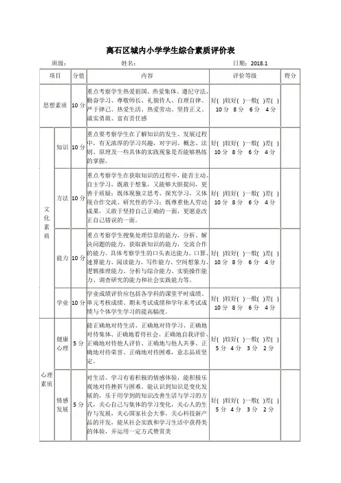 综合素质评价表