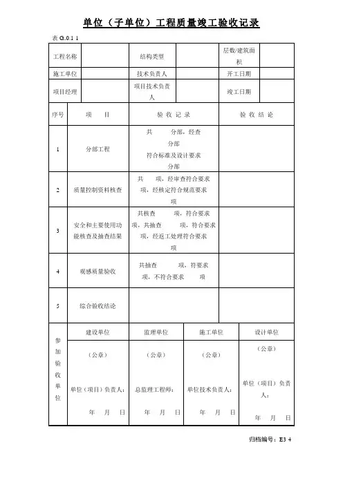 观感质量验收 2
