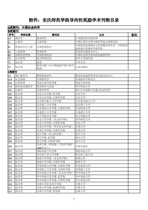 安庆师范大学奖励期刊