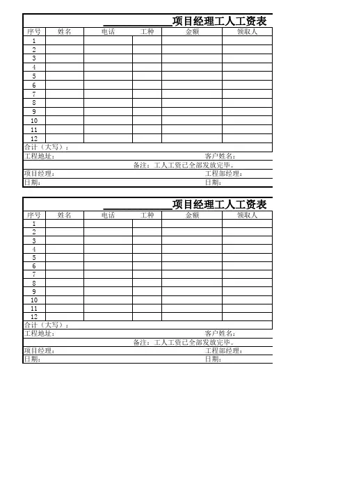 项目经理工人工资表
