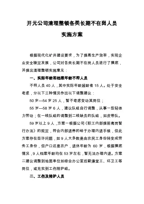 关于清理整顿长期不在岗人员方案
