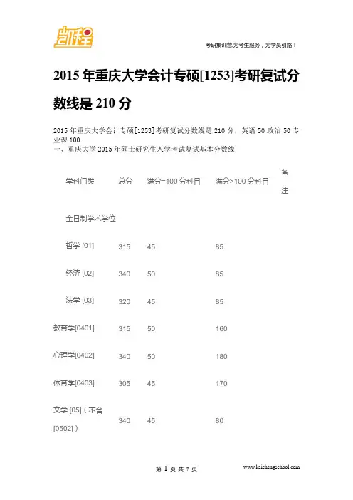 2015年重庆大学会计专硕[1253]考研复试分数线是210分