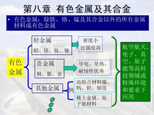有色金属及合金