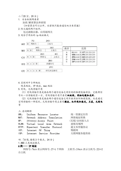 计算机网络重点