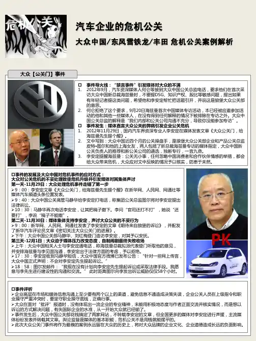 汽车企业的危机公关-大众中国、东风雪铁龙、一汽丰田危机公关案例解析