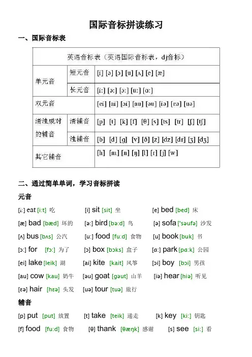 国际音标拼读练习1