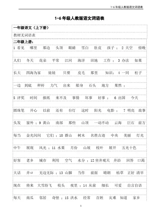 小学人教版语文一至六年级词语表(2020最新版)