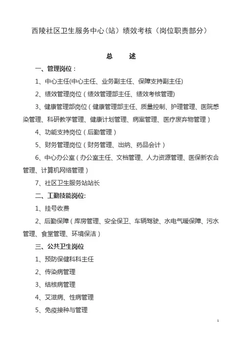 社区卫生服务中心岗位设置与岗位说明书 (2)