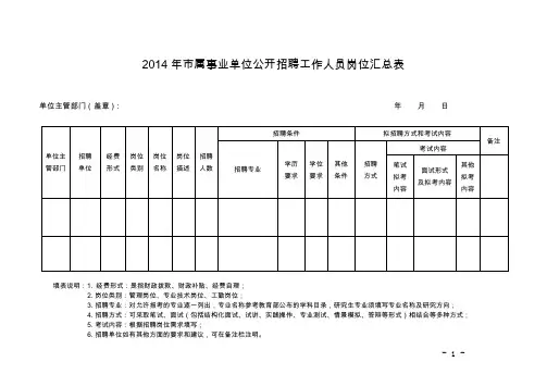 2014年市属事业单位公开招聘工作人员岗位汇总表