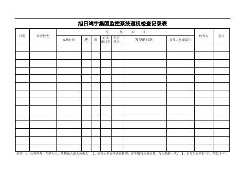 监控系统检查记录表