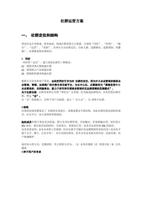 社群运营方案