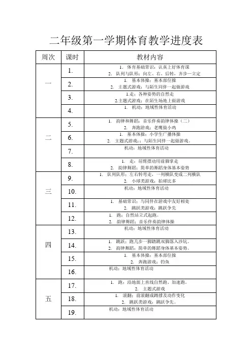 二年级第一学期体育教学进度表