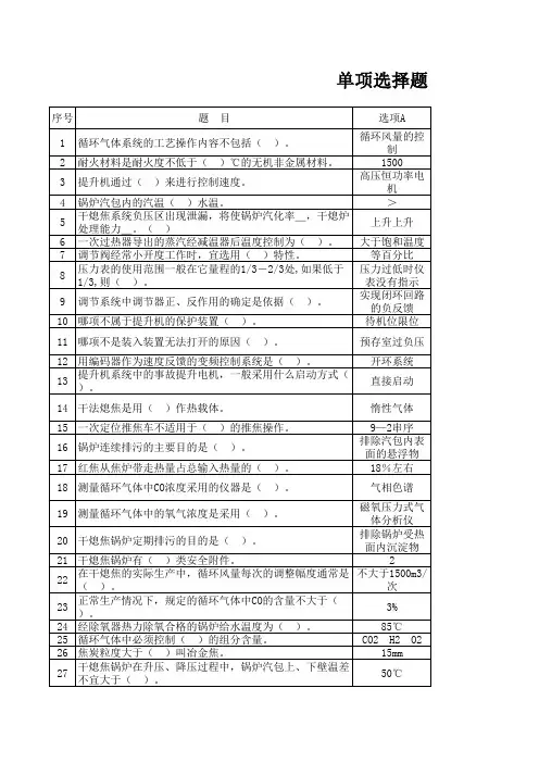 全国大赛题库干熄焦单选
