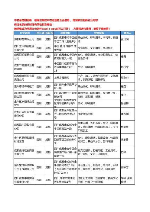 2020新版四川省文化用纸工商企业公司名录名单黄页大全46家