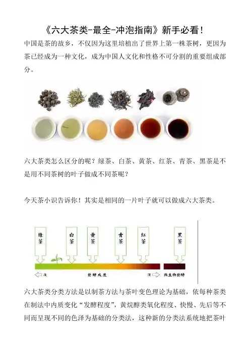 《六大茶类-最全-冲泡指南》新手必看!