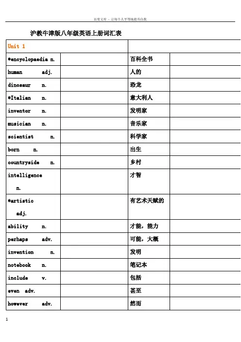 沪教牛津版八年级英语上册词汇表
