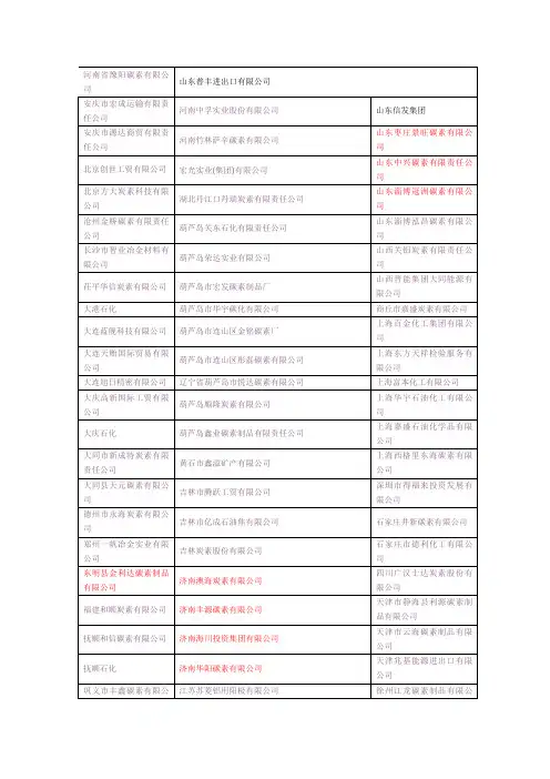 中国碳素产业链名单