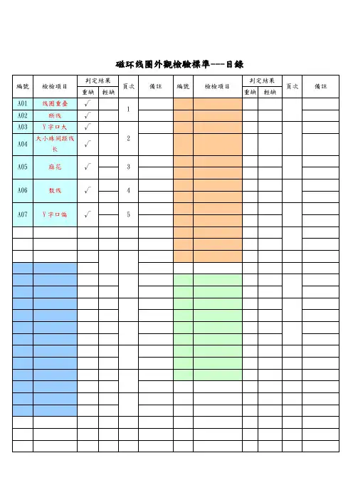 磁环线圈外观检验标准