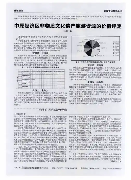 中原经济区非物质文化遗产旅游资源的价值评定