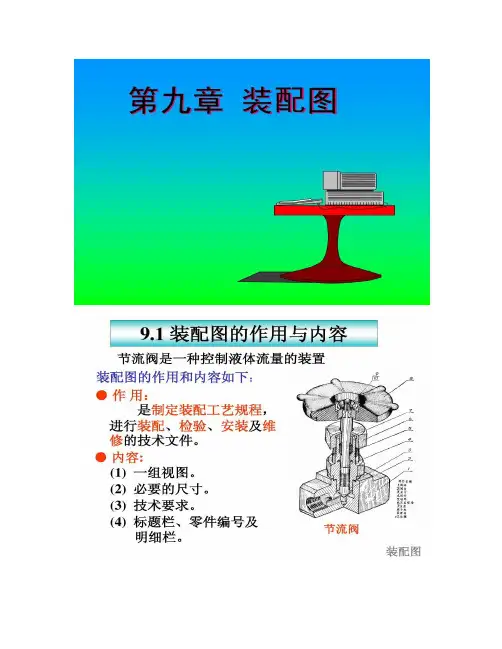 第八章 装配图.