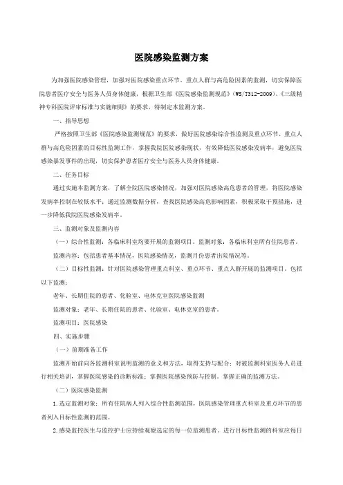 医院感染监测方案