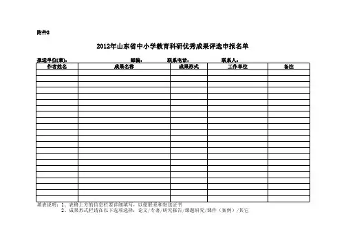 2012年山东省中小学教育科研优秀成果评选申报名单
