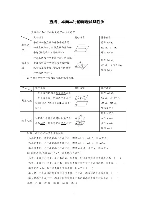 2020年高考数学专题复习直线、平面平行的判定及其性质