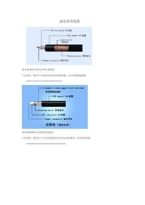 线缆知识