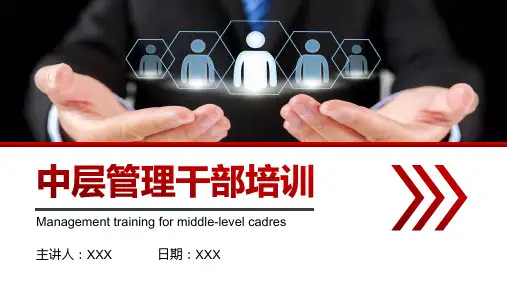 企业管理-中层管理干部管理能力培训PPT课件(带内容)