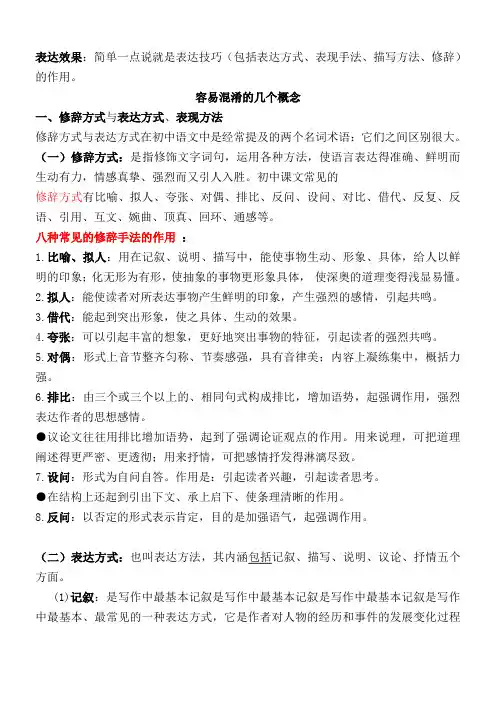 常见表现手法及其作用-答题技巧总结
