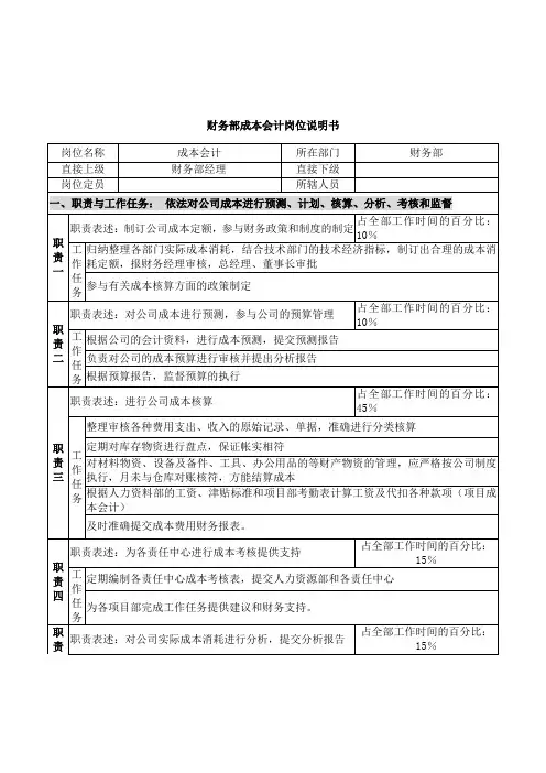 财务部成本会计岗位说明书