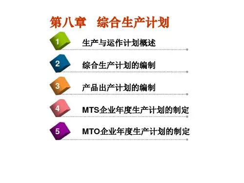 生产运作管理综合生产计划培训课件.ppt