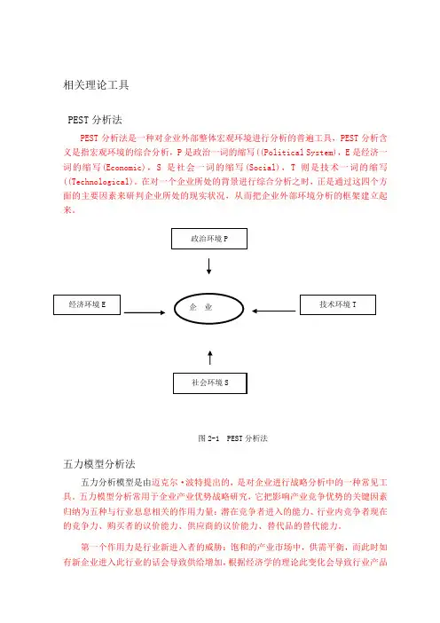 PEST分析法