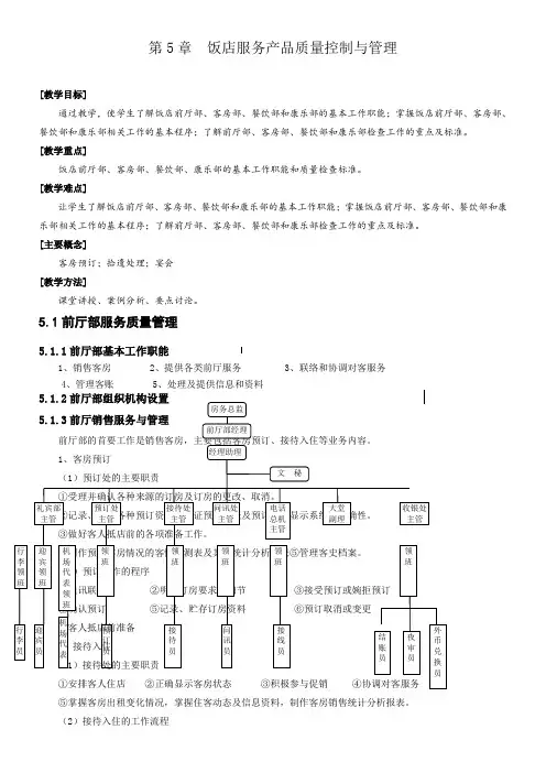 饭店服务产品质量控制与管理 