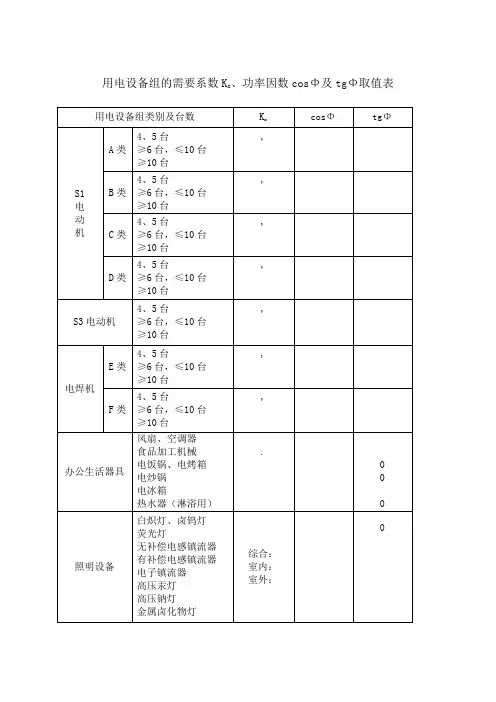 用电设备组的需要系数K