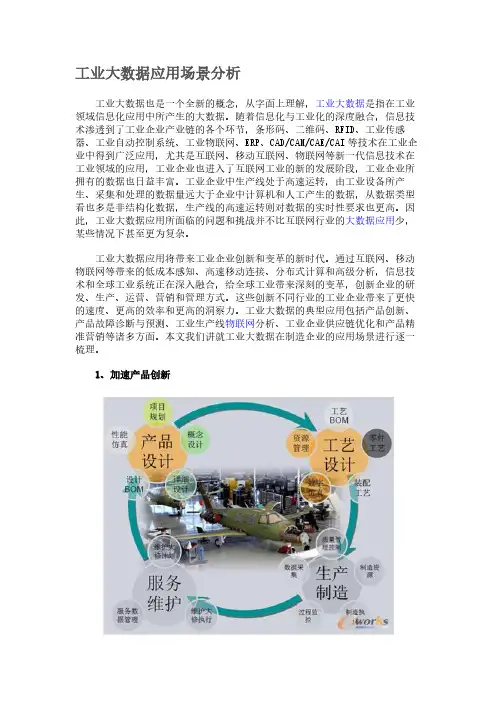 工业大数据应用场景