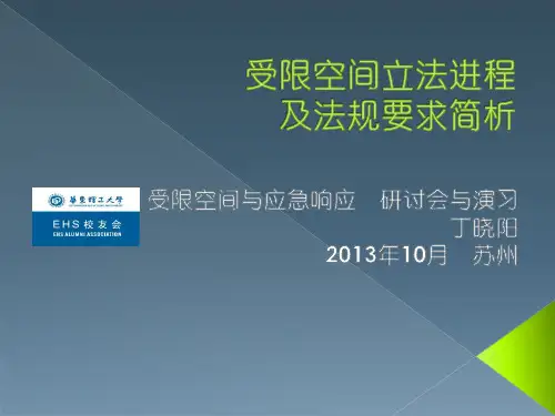 受限空间立法进程及法规要求简析