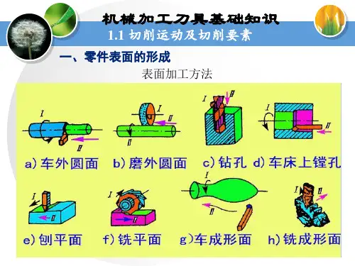 机械加工刀具基础知识内部资料