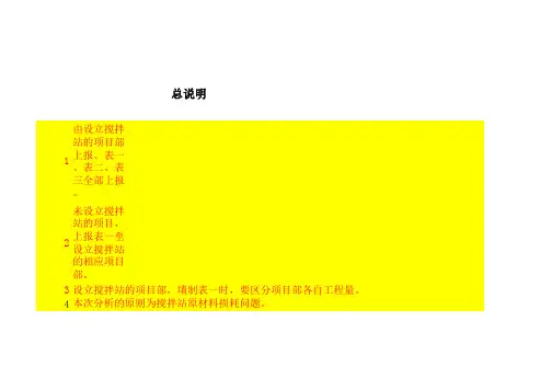 搅拌站砼成本分析表格