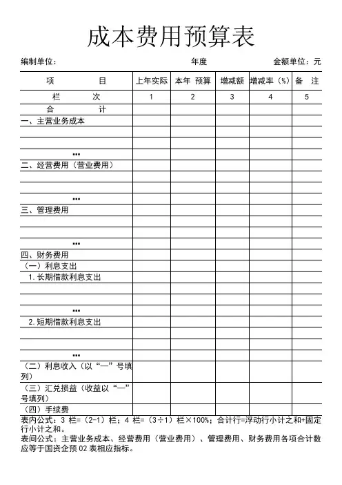 成本费用预算表 2