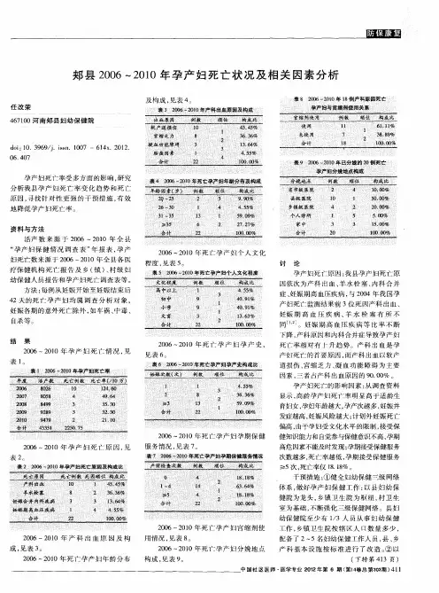 郏县2006～2010年孕产妇死亡状况及相关因素分析