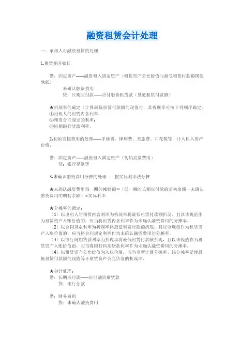 融资租赁会计处理