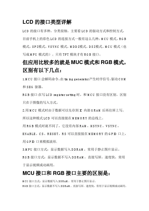 LCD的接口类型
