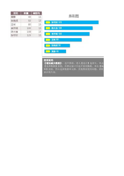Excel图表模板-条形
