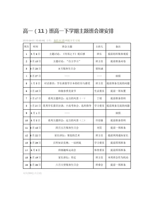 高一(11)班高一下学期主题班会课安排