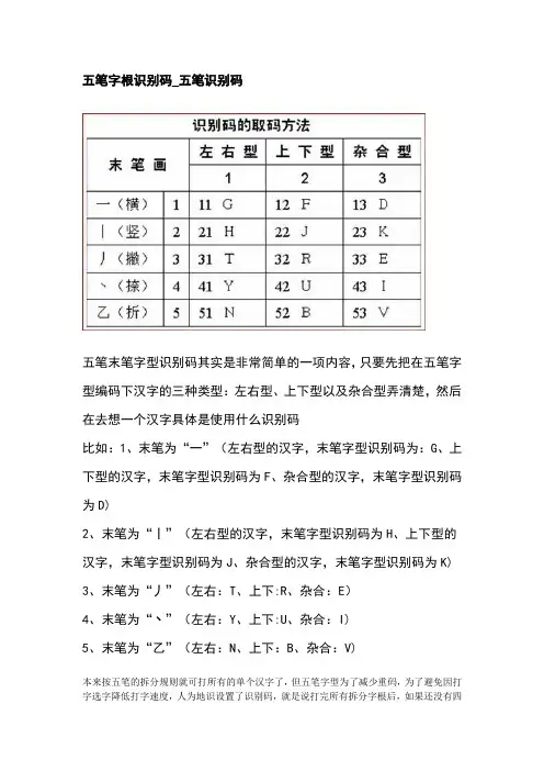 五笔字根识别码