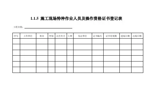 施工现场特种作业人员及操作资格证书登记表 2