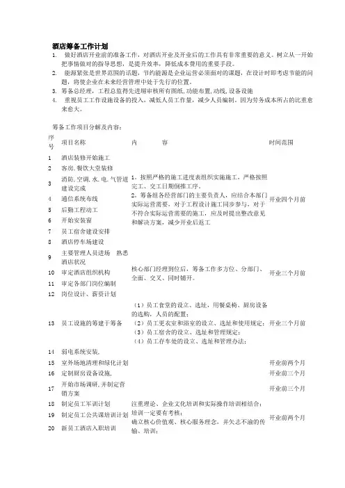 酒店筹备工作计划报告