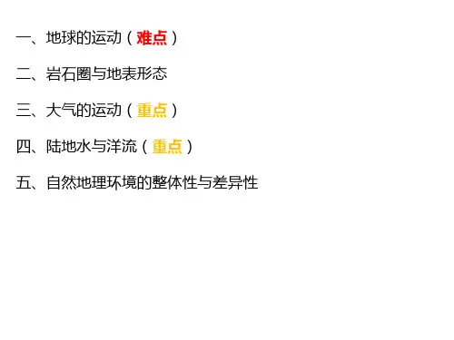 湘教版(2019版)地理选择性必修一知识点汇总